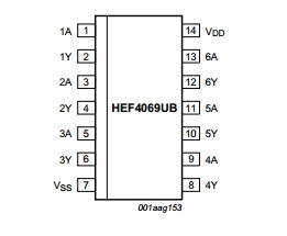 HEF4069UBT