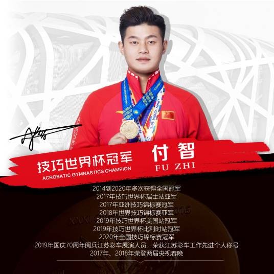 付智（中国技巧运动员）