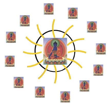 真如（佛教术语）