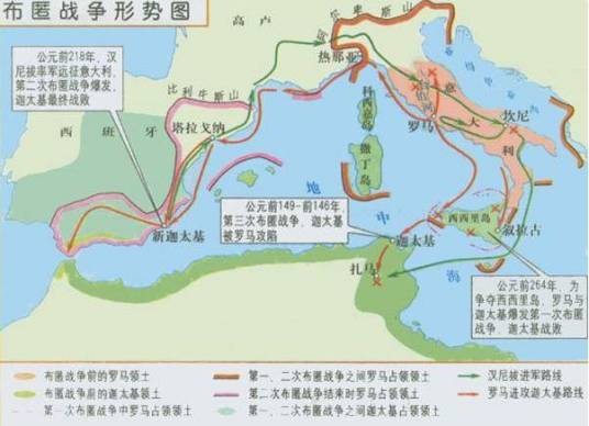 第三次布匿战争