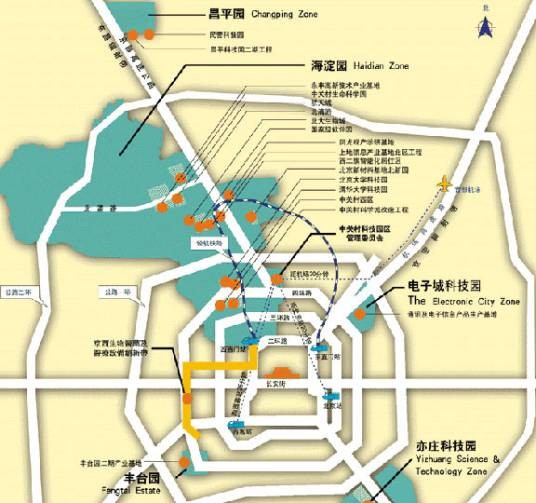 经济园区