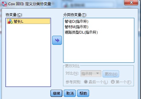 偏回归系数