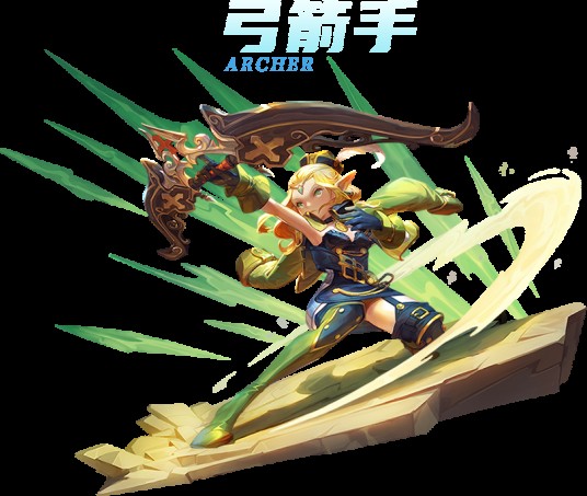 弓箭手(网游《龙之谷》中的职业)