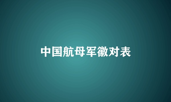 中国航母军徽对表
