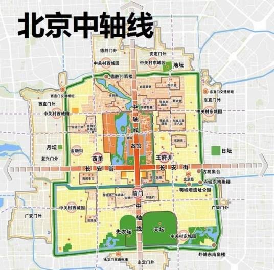 北京中轴线（北京城市东西对称布局建筑物的轴线）