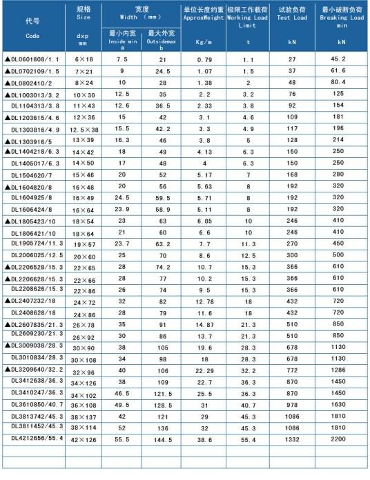 G80起重链条