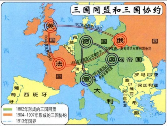 帝国主义战争