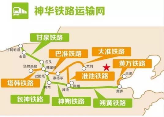 神华铁路