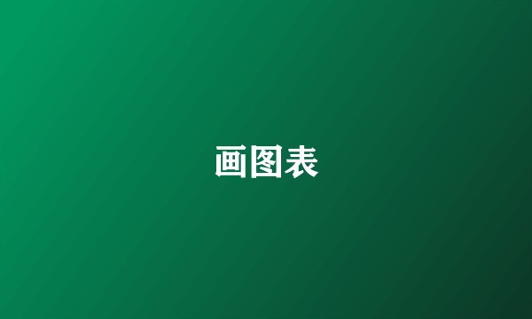 画图表