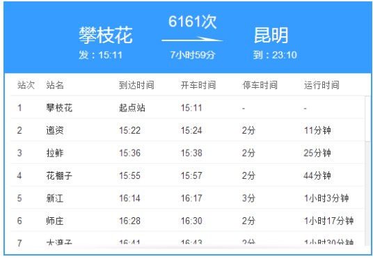 6161次列车