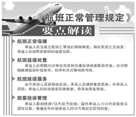 航班正常管理规定