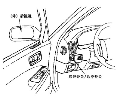 电动外后视镜