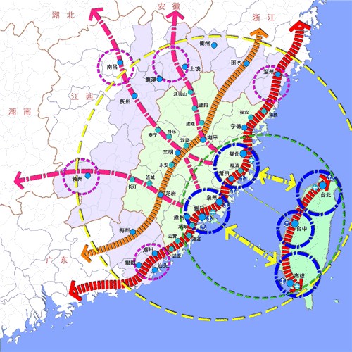 海峡西岸经济区
