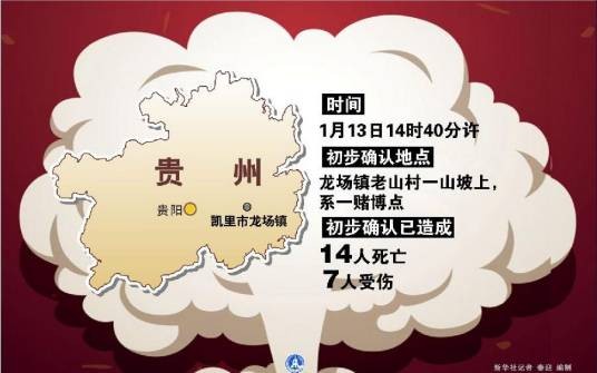 1·13贵州凯里爆炸事件