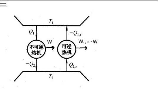 可逆热机
