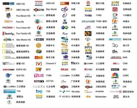 卫星电视（中国卫视台）