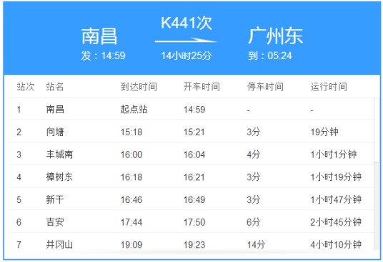 K441次列车