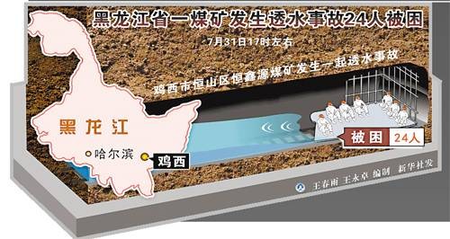 鸡西市恒山区恒鑫源煤矿透水事故