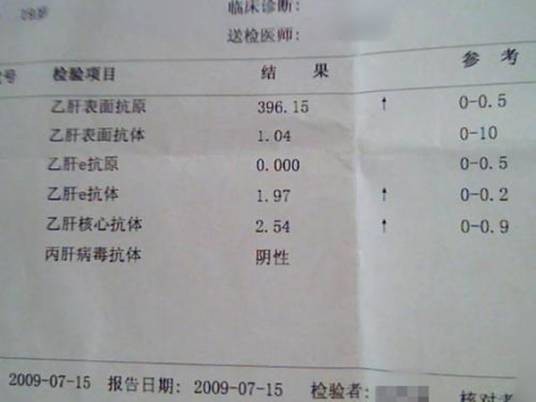 乙肝五项对照表