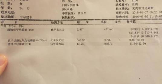 抗甲状腺过氧化酶抗体