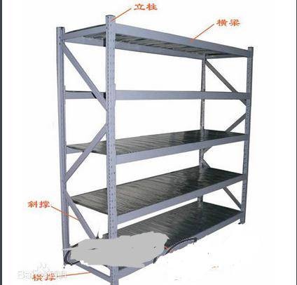 轻型仓库货架