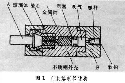 自复熔断器