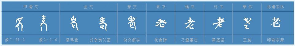 “老”字的偏旁部首是什么?