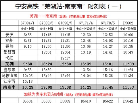 合肥至南京高铁时刻表