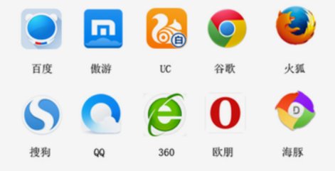 手机浏览器在哪里打开？