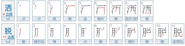 洒脱和潇洒一样吗