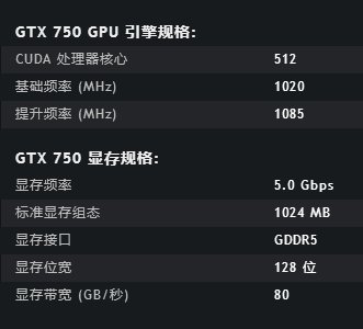 gtx750和gtx750ti有什么区别呢？