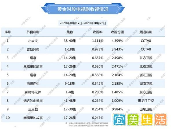 《瞄准》结局：苏文谦与池铁城决斗，秦雪是关键，池铁城或逃一死