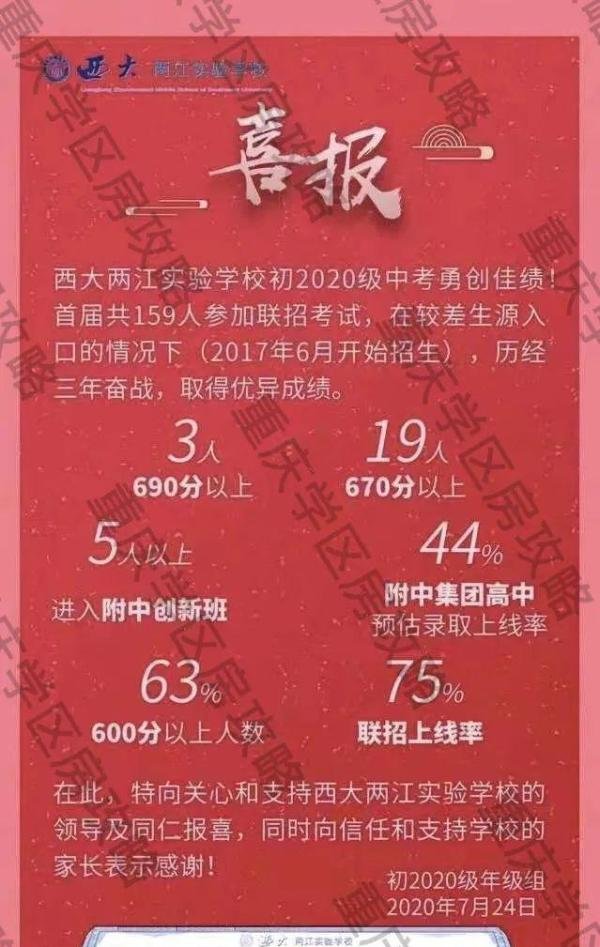 重庆西南大学附中(西附)各校区简介