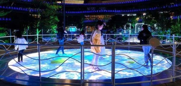 地面投影是什么技术？
