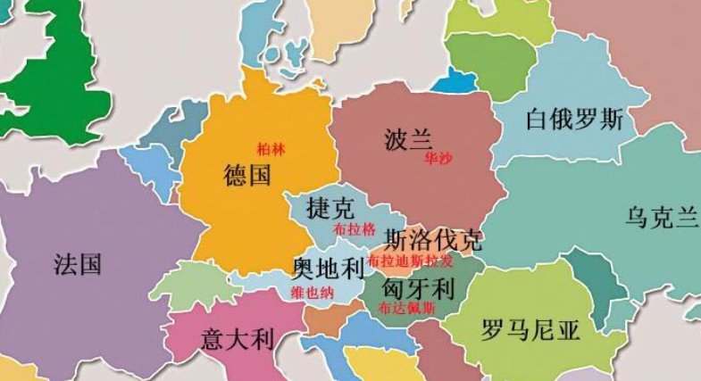 slovakia是哪个国家?