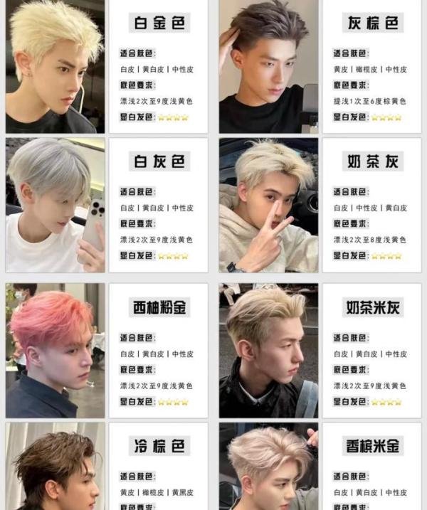 男士发色合集来了 ，染质感发色能让你颜值飙升