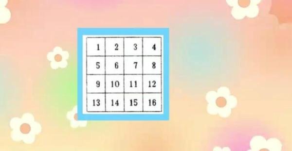 列数字的作用是什么 列数字的作用答题技巧