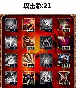 英雄联盟lol皮城女警天赋加点图|皮城女警符文