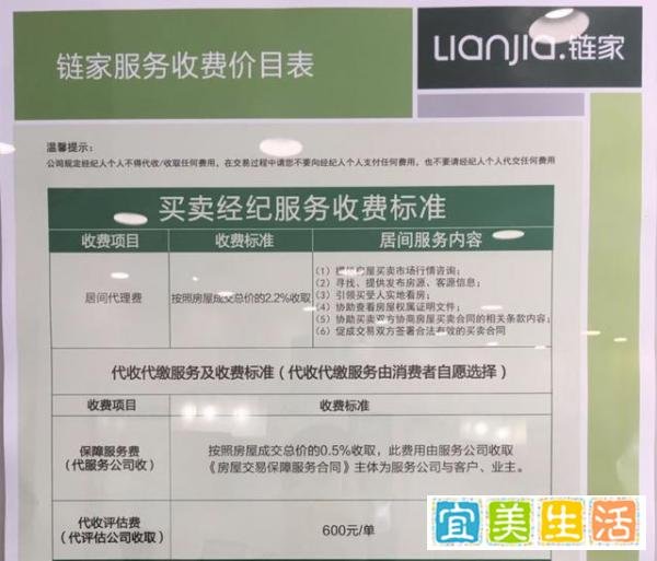价格战来了!苏宁进军二手房市场“服务费统一9999元”博应用