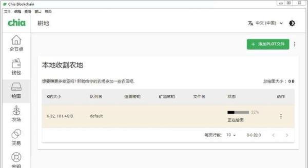 chia挖矿交流，挖矿的意义是什么？