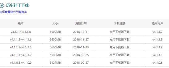 lol更新失败该如何解决？LOL自动更新失败的几个修复方法