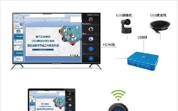 DLNA是什么?怎么使用?