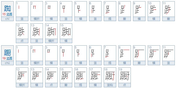 踟蹰和踌躇有什么区别？？