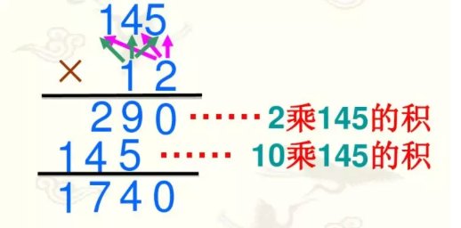三位数乘两位数，该怎么验算？