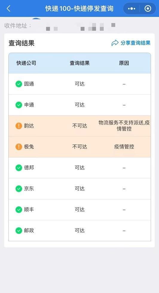 全国快递停发区域更新,上快递100实时查询