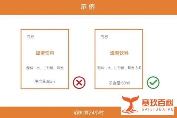 食品命名新规来了!GB7718-2025解读:如何给食品起名字?