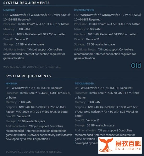 《鬼泣5》PC最新配置更新 处理器最低i7变i5 推荐显卡960变1060 你怎么看？