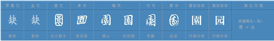 园与园字有什么区别?