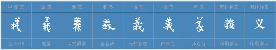 大写“义”怎么写