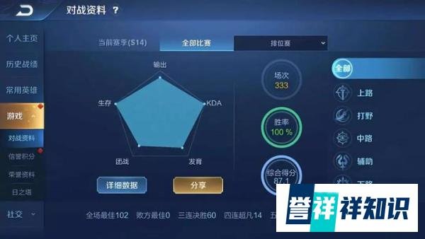333连胜是实力的证明还是炒作一场？ | 电竞世界